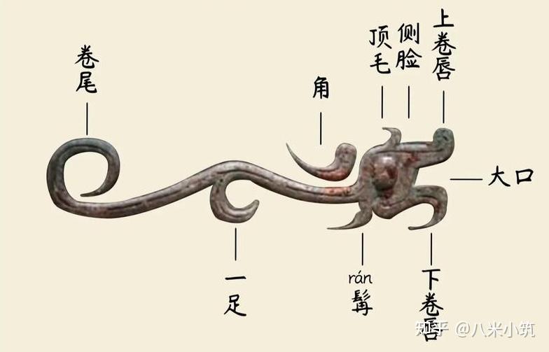 古代青铜器纹饰之美 (2):凤鸟纹 - 知乎