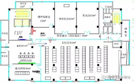 数据中心机房建设方案设计经验分享 - 知乎
