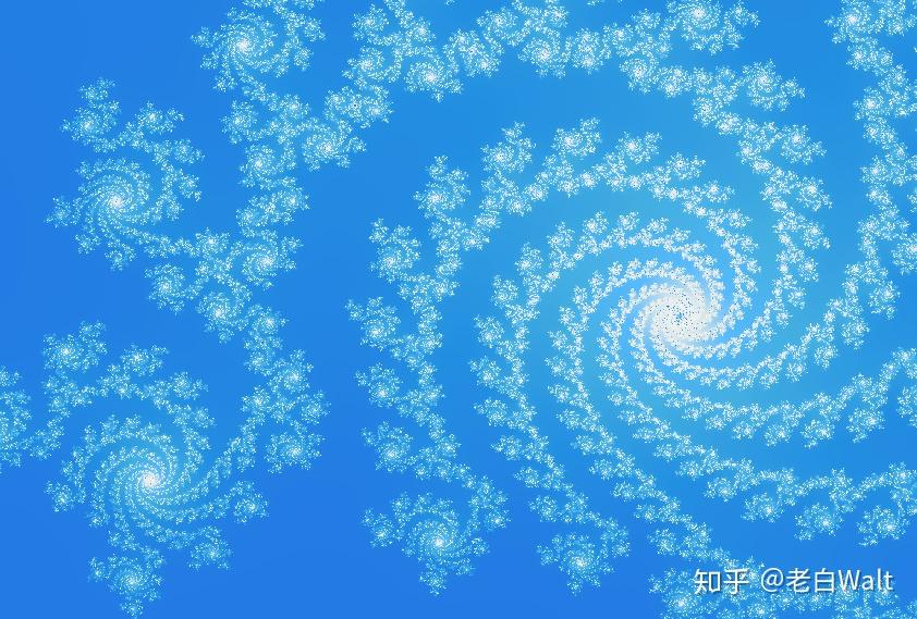 [r可视化] 数学的美 - 曼德勃罗分形图(mandelbrot set)