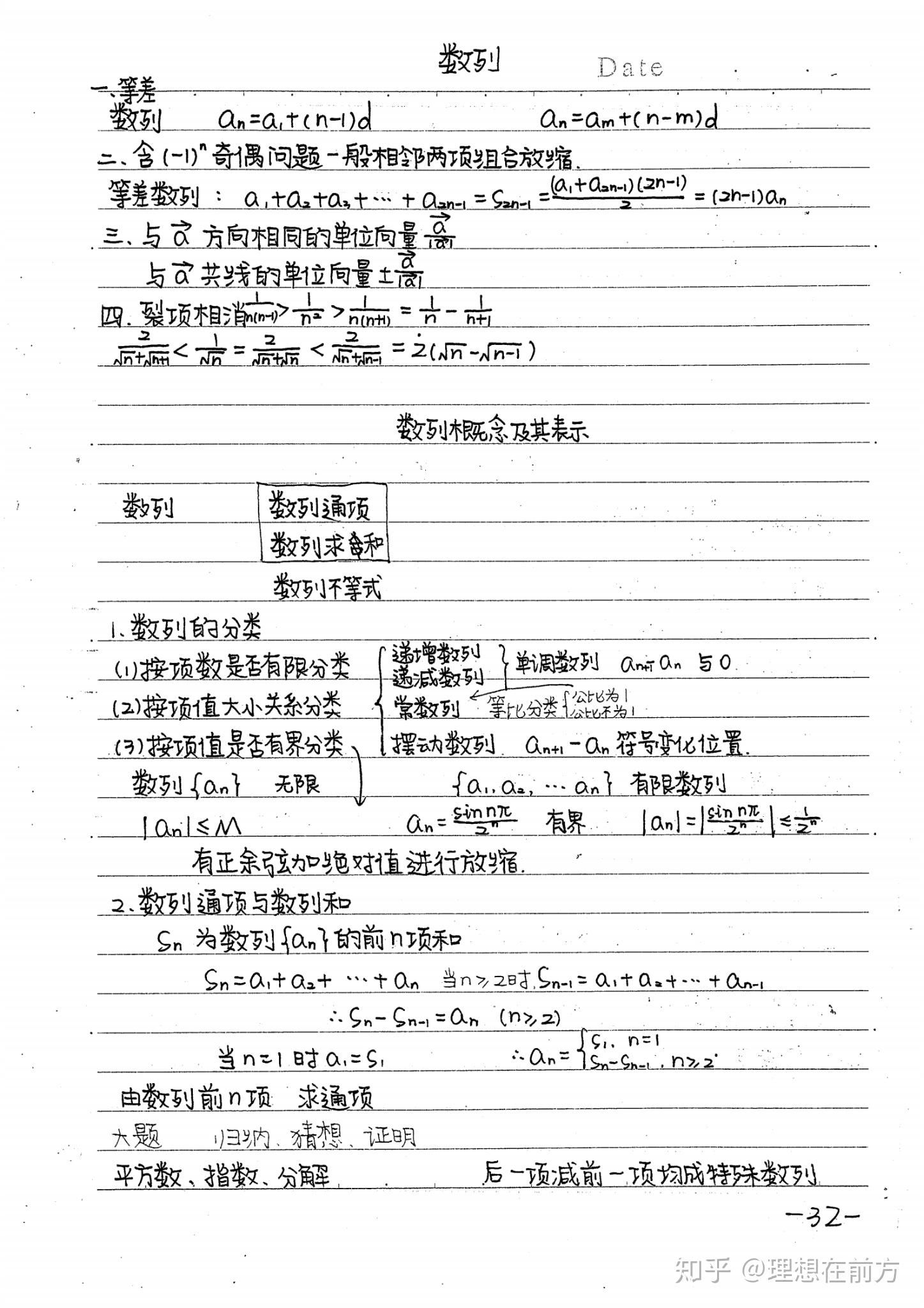 干货丨高考状元数学笔记高中生及家长重点收藏
