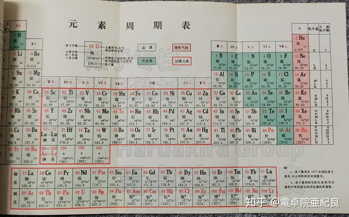 中学化学教科书1978年版