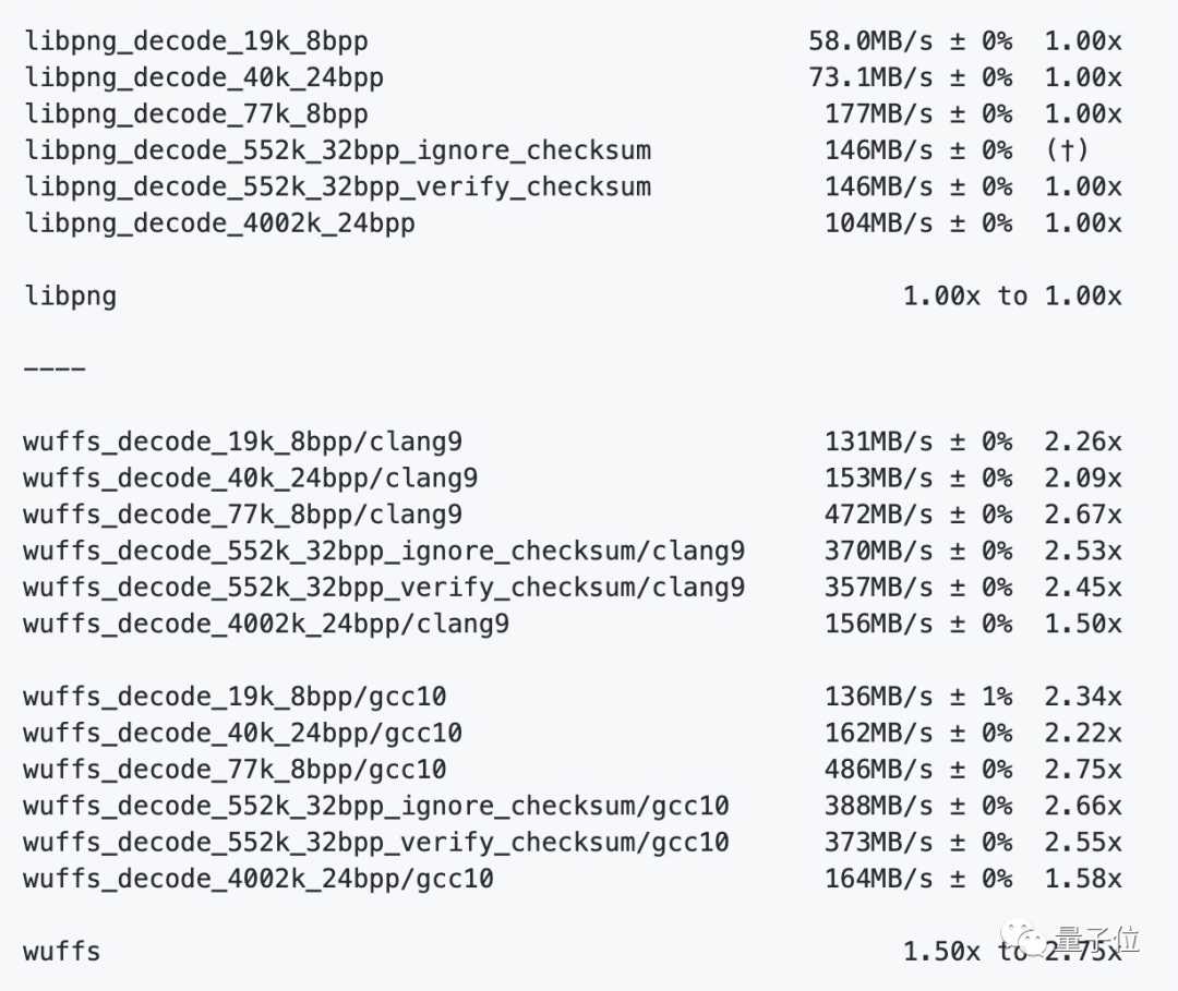 python opencv 如何获取图像的尺寸（宽高）（分辨率）（大小）img.shape_python opencv 读取图片的分辨率-CSDN博客