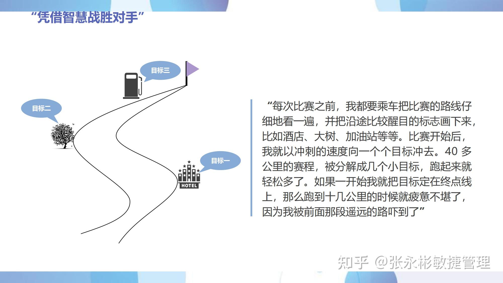 一文掌握目标管理法(SMART原则) - 知乎
