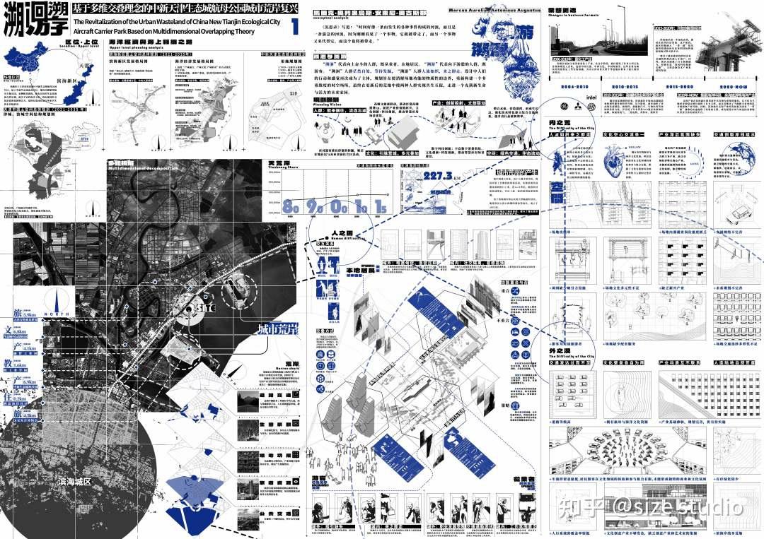 作品集参考!WUPENiCity2023城市设计竞赛一等奖一览 - 知乎