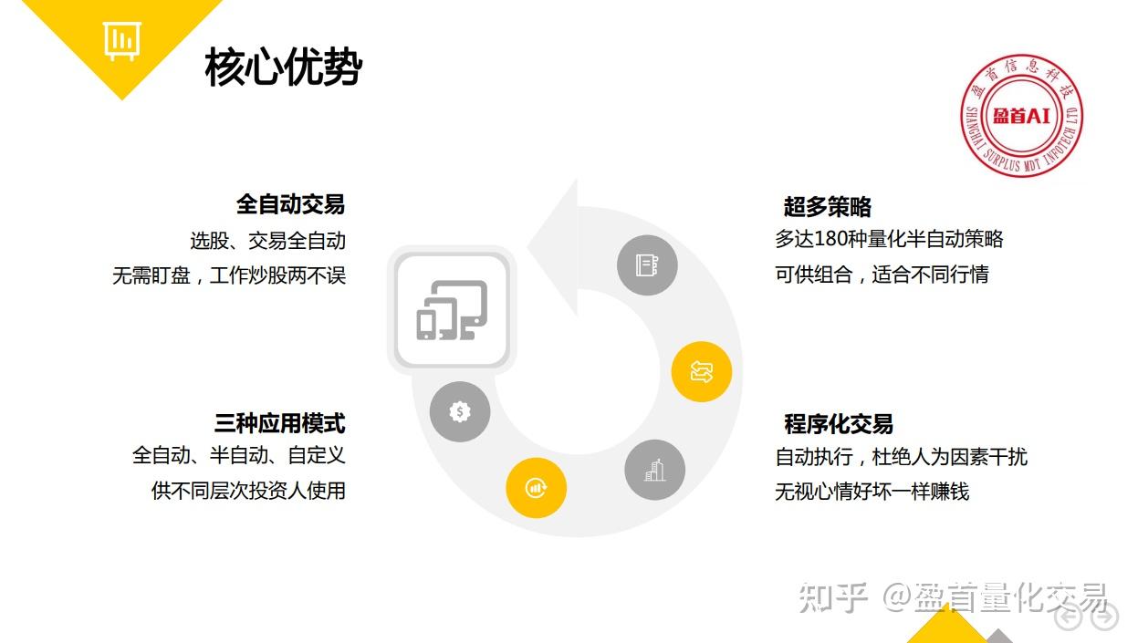 投资新工具：期货交易软件引领行业变革