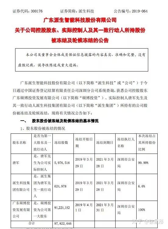 团贷网适合投资多少钱(团贷网适合投资多少钱啊)