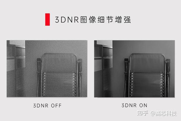红外热成像图像算法（续） - 知乎