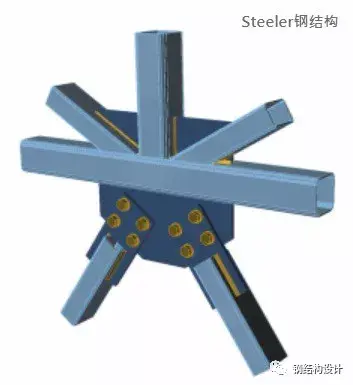 钢结构的节点形式(多图,建议收藏) - 知乎