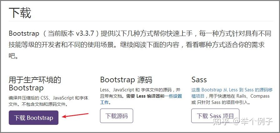 Bootstrap入门 - 知乎