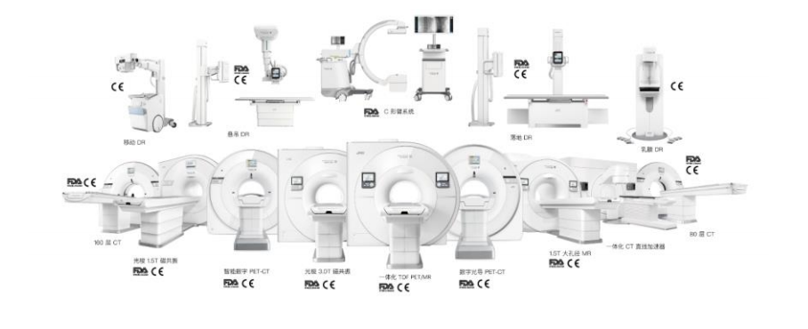 联影医疗市值1500亿，医疗器械跑出一个超级IPO - 知乎