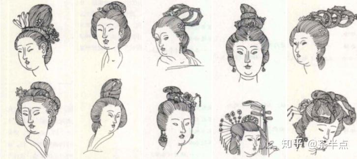 古代发型到底了解多少?一篇文章从夏商到清朝发型全解 - 知乎