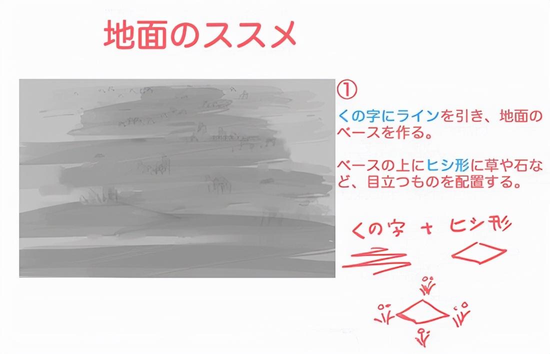 漫画地面怎么画逼真?教你加入阴影高光绘制写实的地面! - 知乎