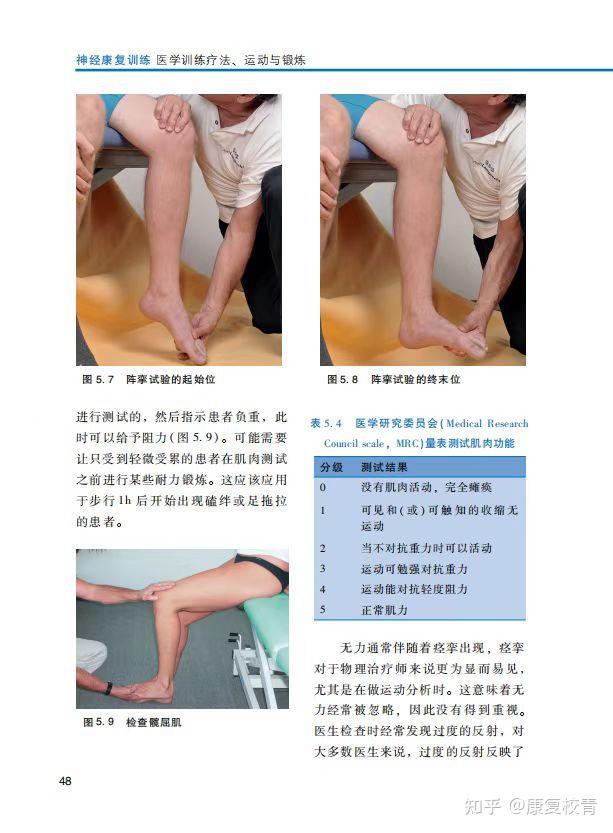 值得康复大学生读的100本康复书籍——10:《神经康复训练:医学训练疗法、运动与锻炼》 - 知乎