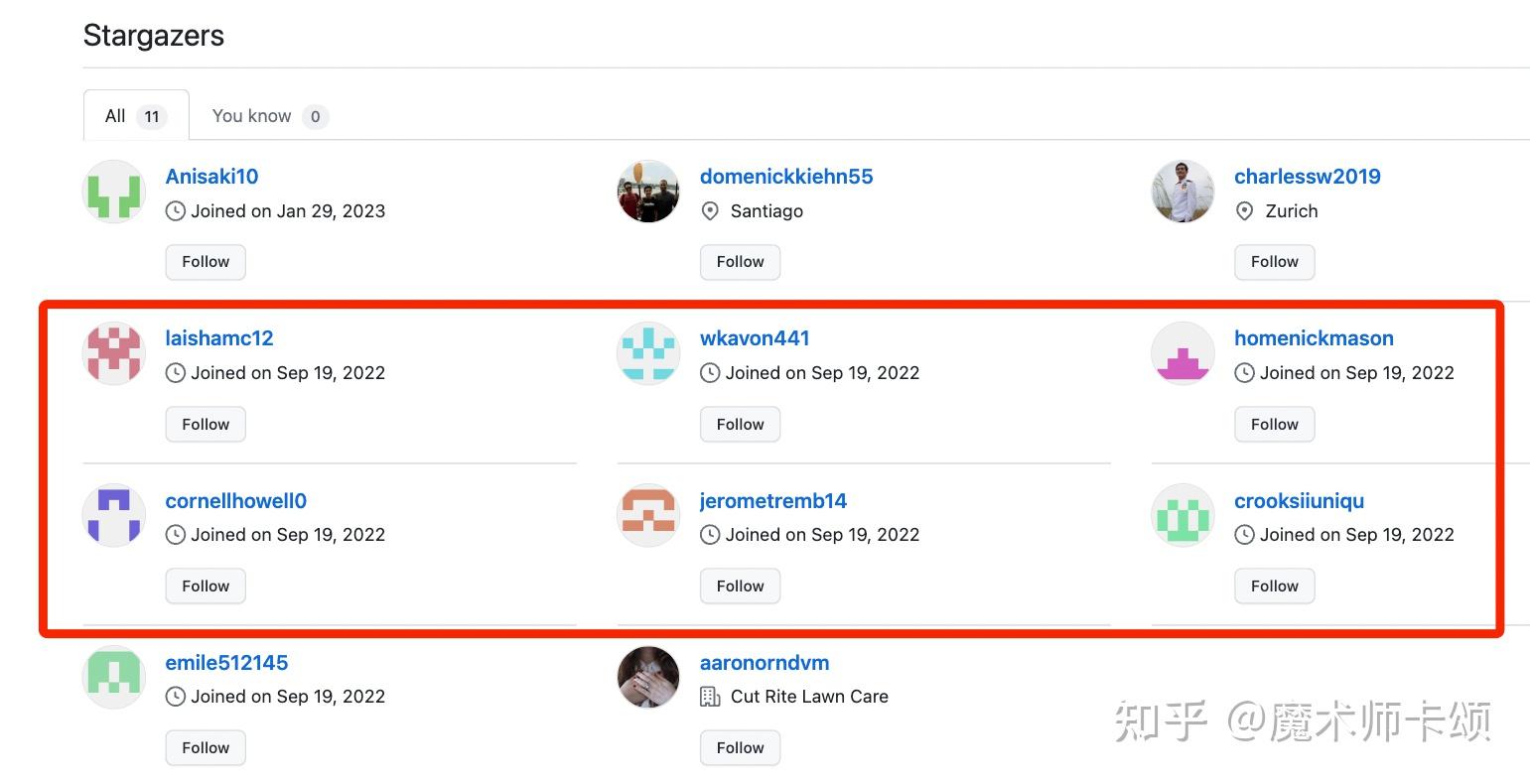 一个 Github Star 值多少钱？ - 知乎