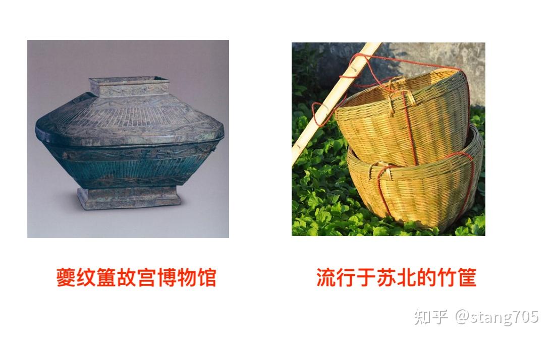 害:从合簠到裂器——一个字的文明记忆 - 知乎