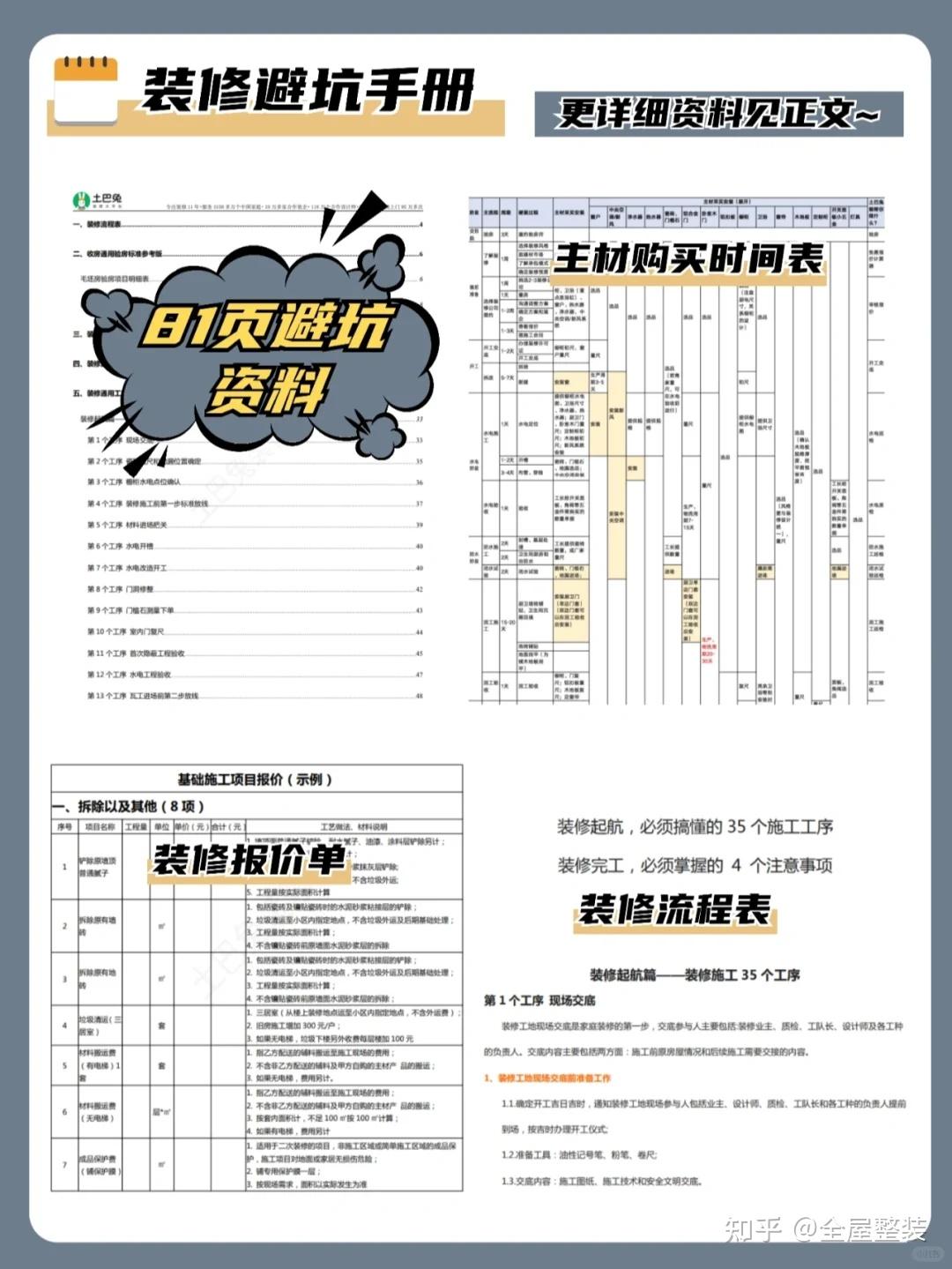 灰级避坑指南📝第一次装修要避开的坑 - 知乎