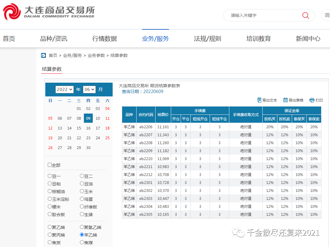 大商所苯乙烯期貨的手續費收取是固定的嗎怎麼計算