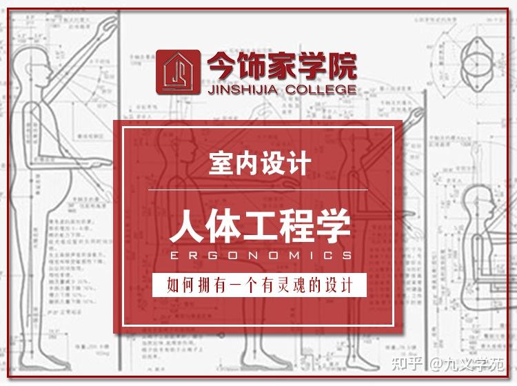 零基础学习室内设计,如何快速入门? - 知乎