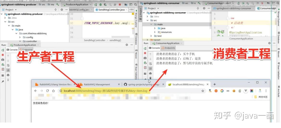 Spring rabbitmq 