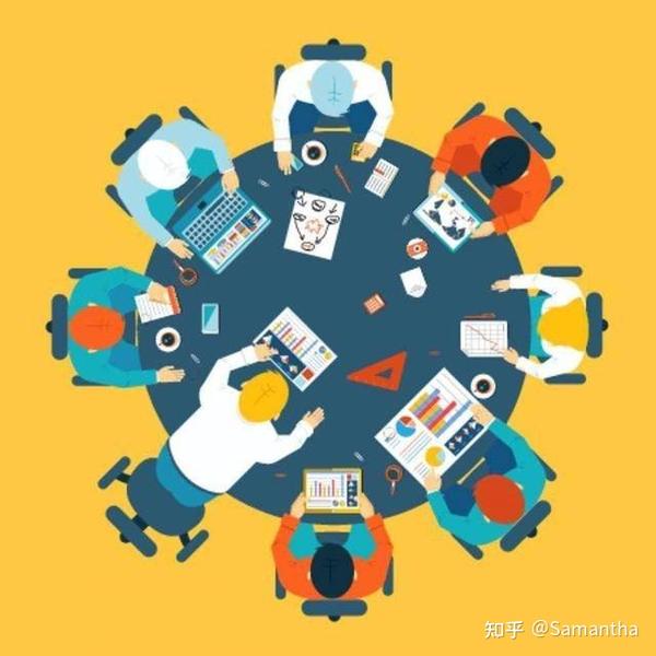 群面全方位干货分享,这些群面的常考题型你都掌握了吗? - 知乎