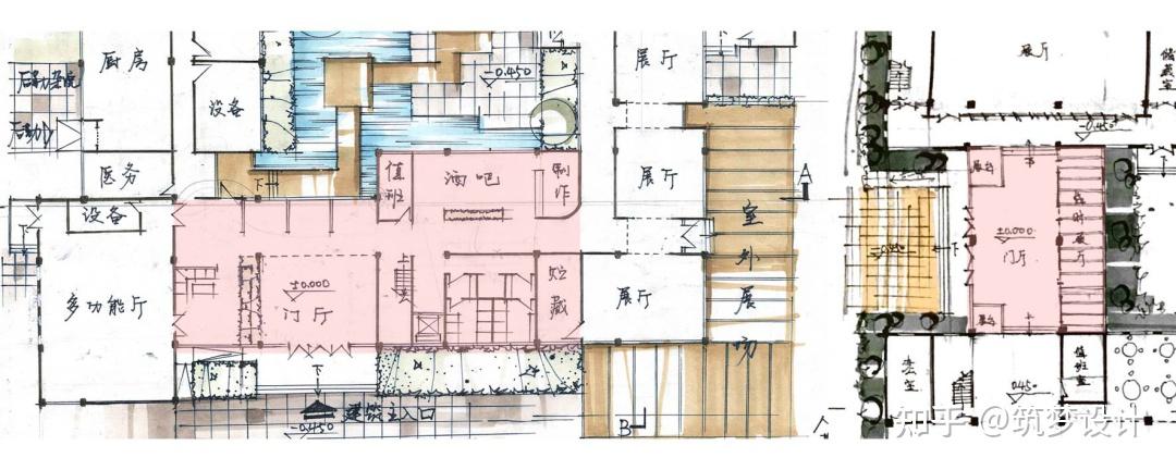类型建筑快题专题攻克之创客工坊&艺术家工作室 - 知乎