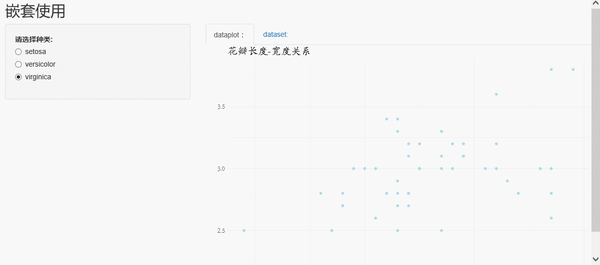 认识Shiny的布局 知乎
