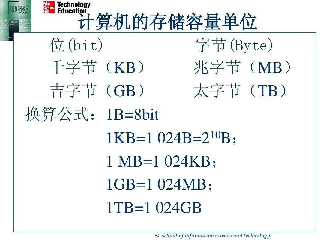 串口數據和ip數據區別_vc++ 局域網ip搜索與ip包監視工具源碼_ip數據包格式圖