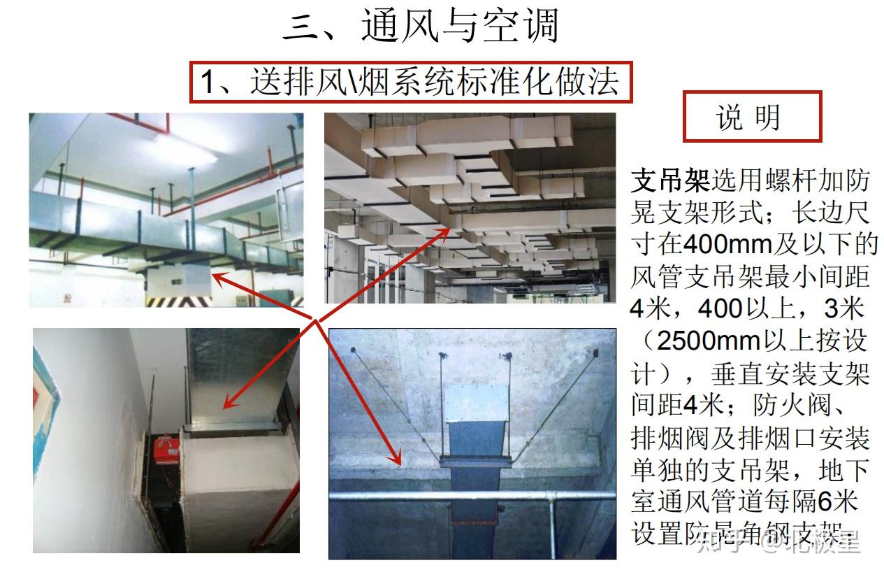 工程人必备180页建筑机电安装标准做法图集从开工到竣工全面覆盖