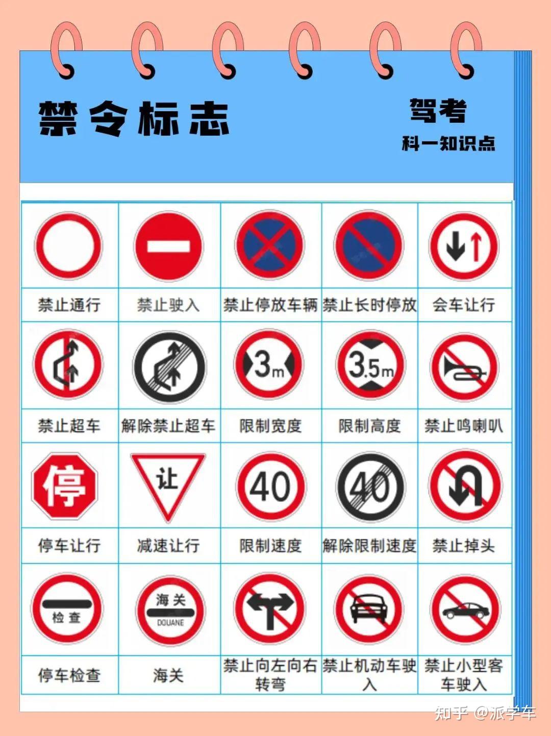 一份"科目一易错禁令标志"最后给大家分享今日份的快乐结束啦被你气的