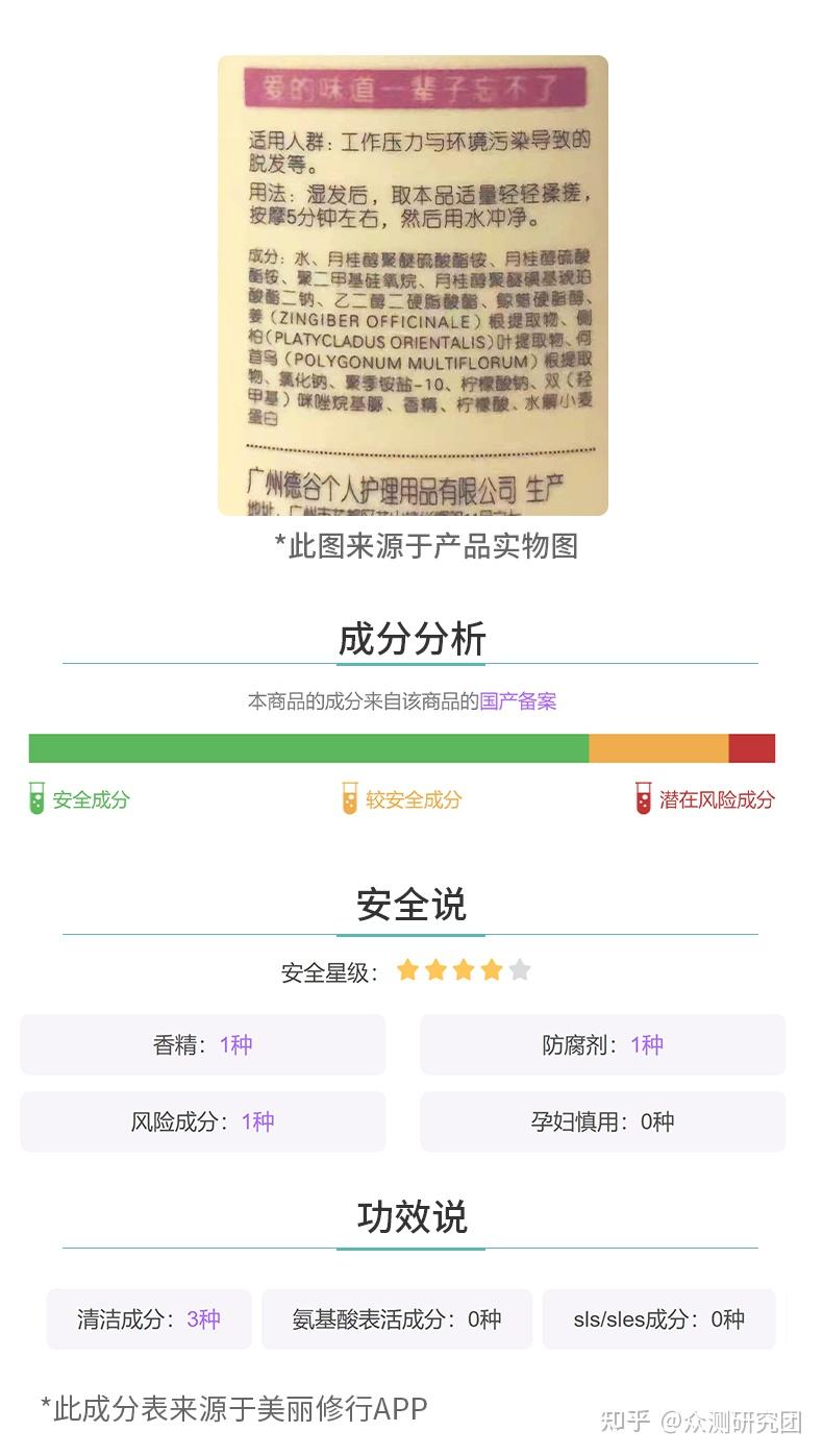 阿道夫洗发水成分表图片