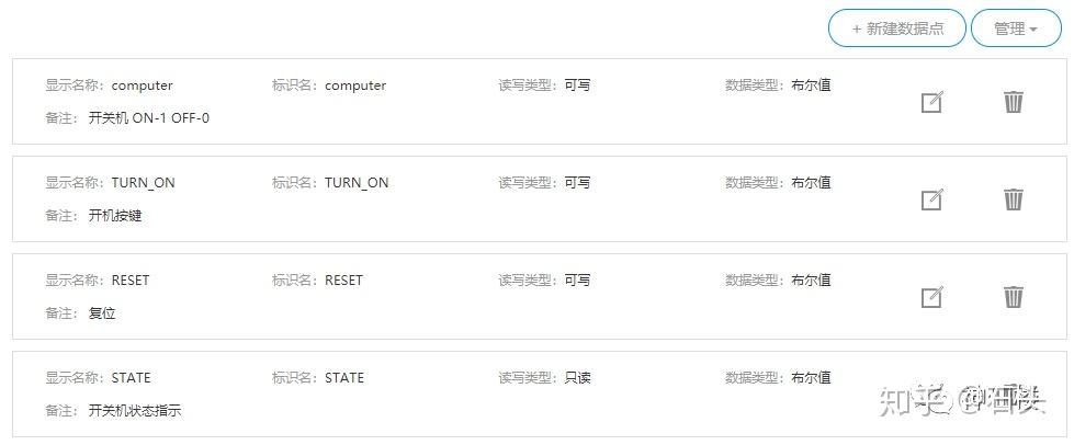 基于STM32和ESP8266的远程控制开源,使用机智云平台 - 知乎