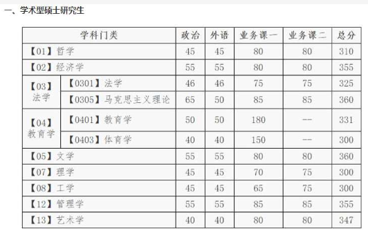 大连大学附属中学效果图_大连大学有附属小学吗_大连大学附属