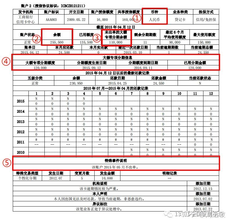 个人征信报告没有银行流水 zhuanlan.zhihu.com