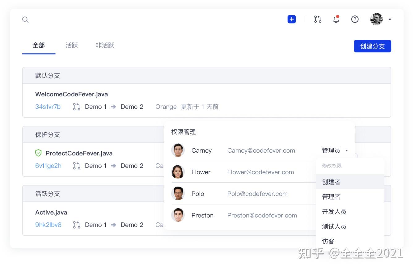 中立且切实为中国开发者考虑的代码托管工具——CodeFever Community - 知乎