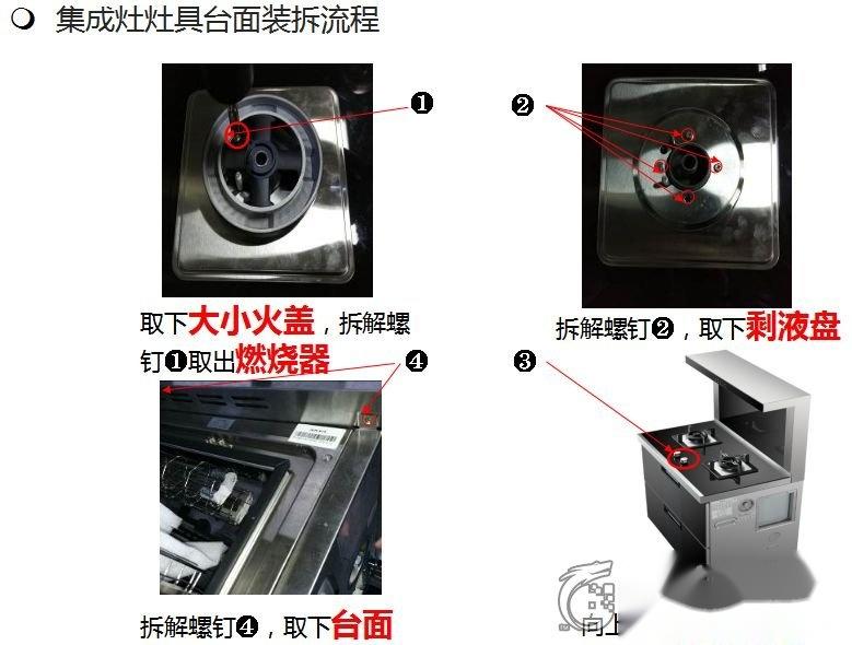 史上最全集成灶结构图解 - 知乎