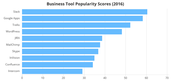 软件开发属于工程还是货物 v2-233ceda80b952ec2931c6791b35d5132_r.jpg