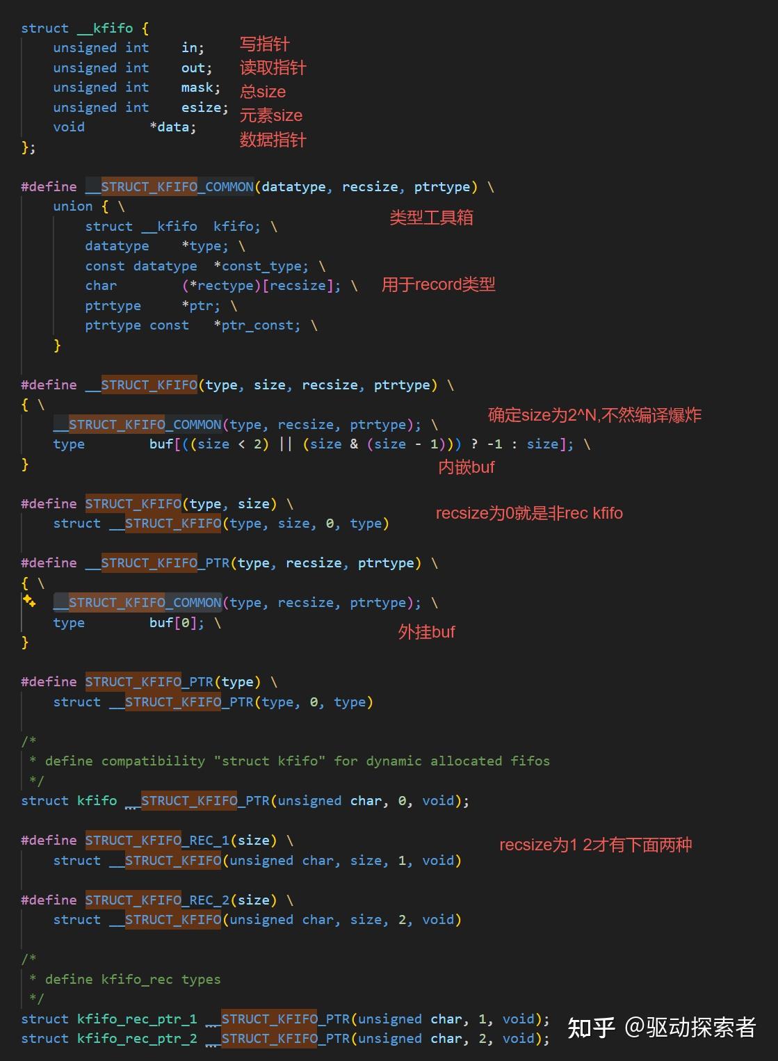 Linux kfifo 设计 - 知乎