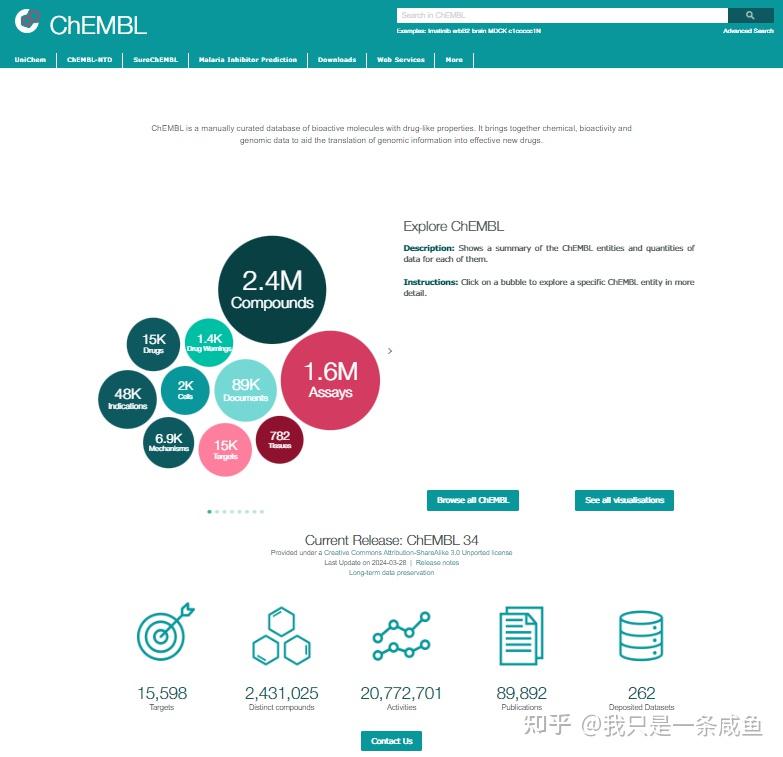 Chembm 化合物信息如何查询? - 知乎
