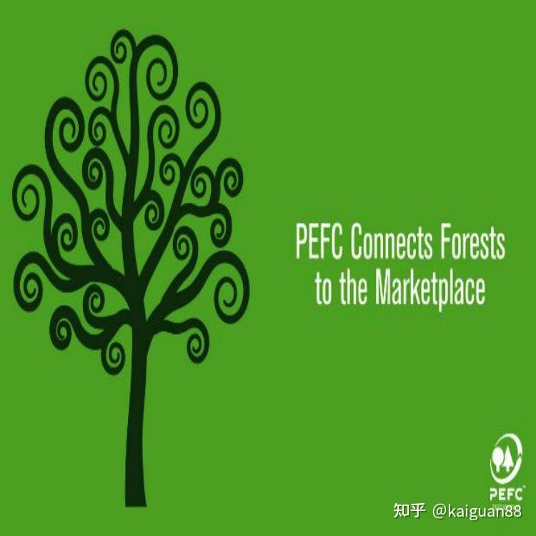 义乌湖州PEFC认证体系的要求 绍兴嘉兴WRAP认证审核准备 - 知乎