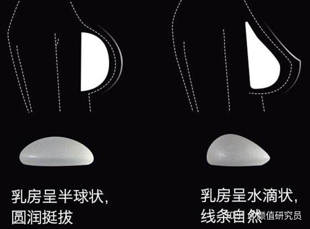 胸部太小，有什么办法可以变大呢？