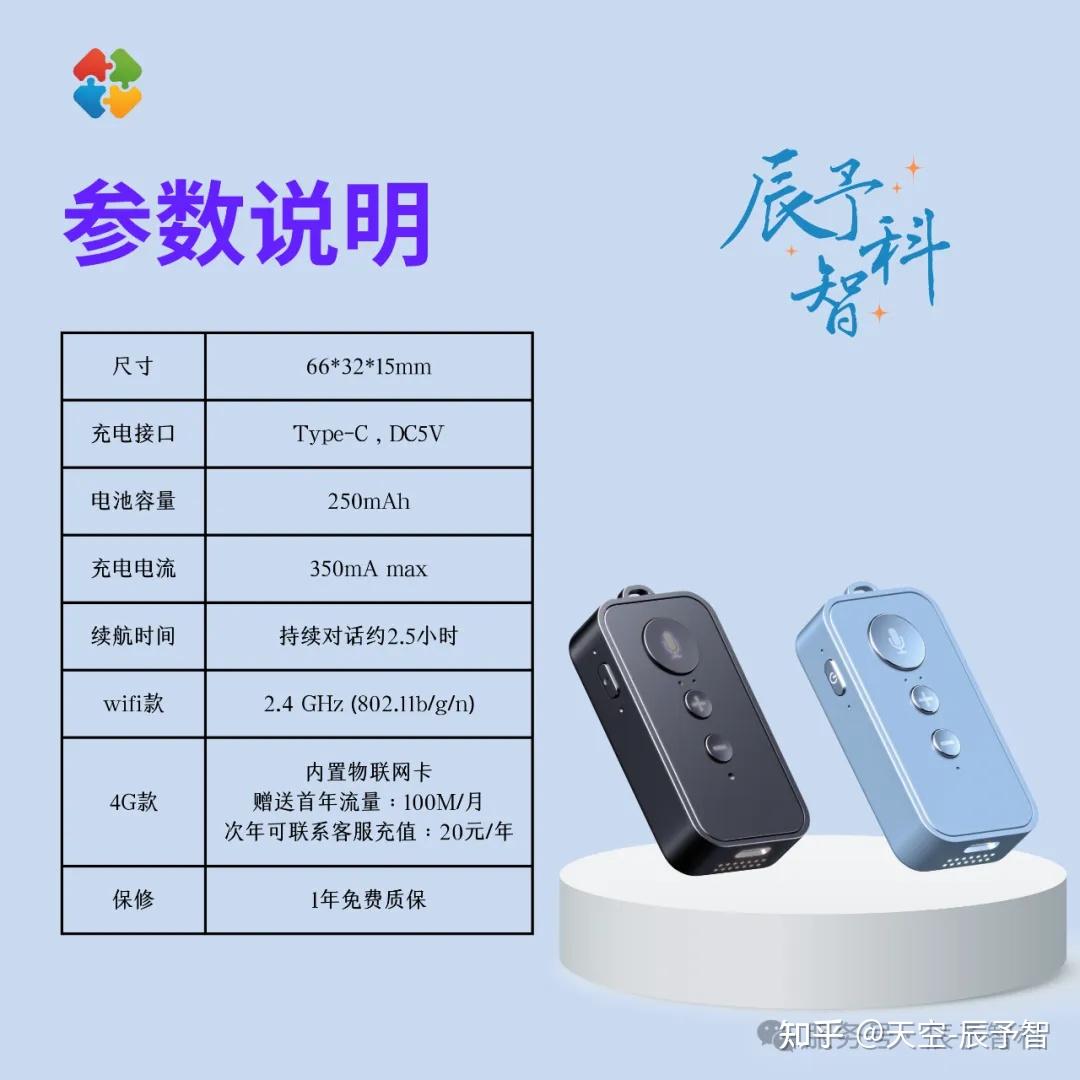Ai小智,智能聊天盒子,智能聊天机器人 - 知乎