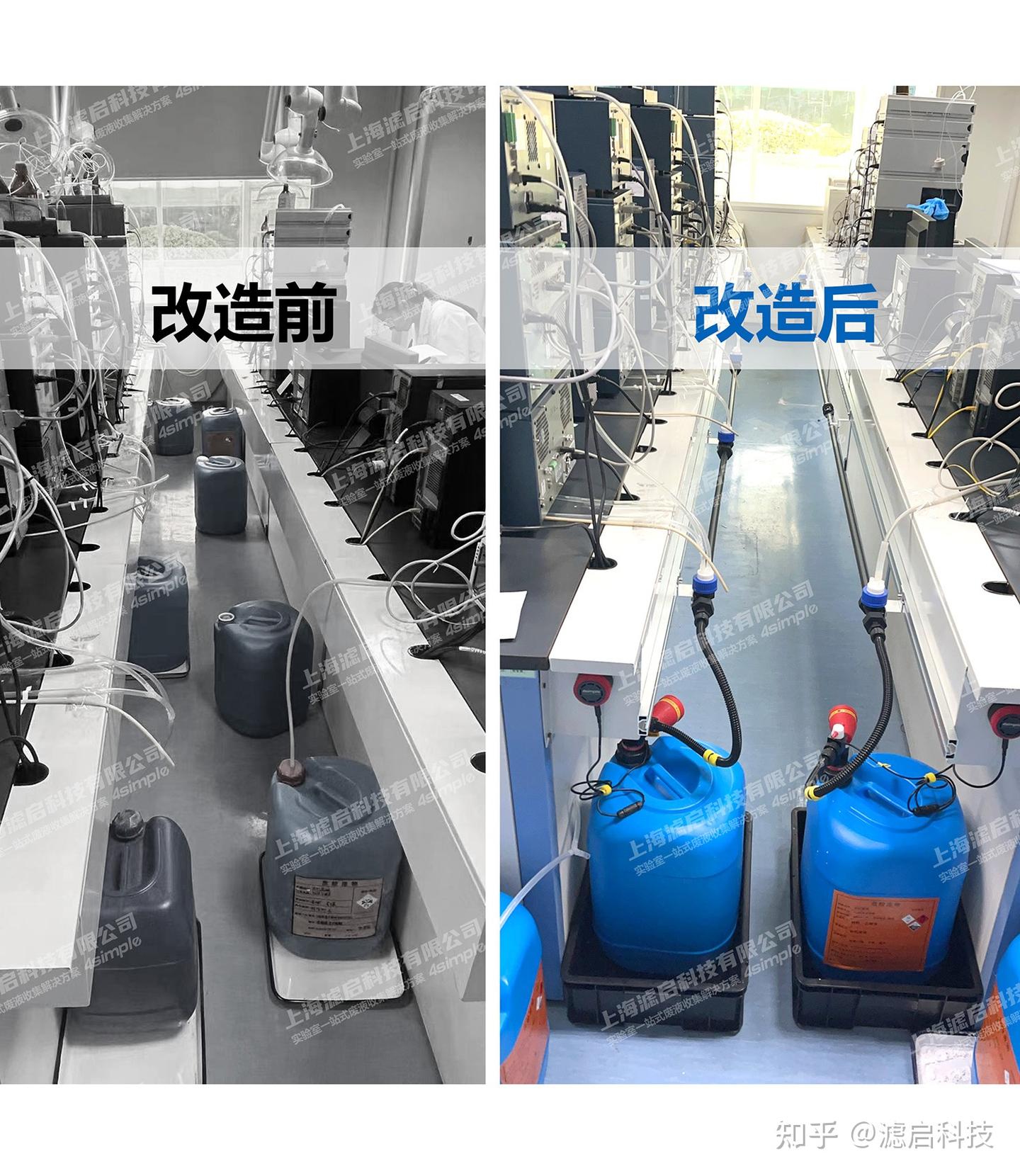 解决方案|拆掉旧废液管路系统,4simple为这实验室废液收集重塑安全底线! - 知乎