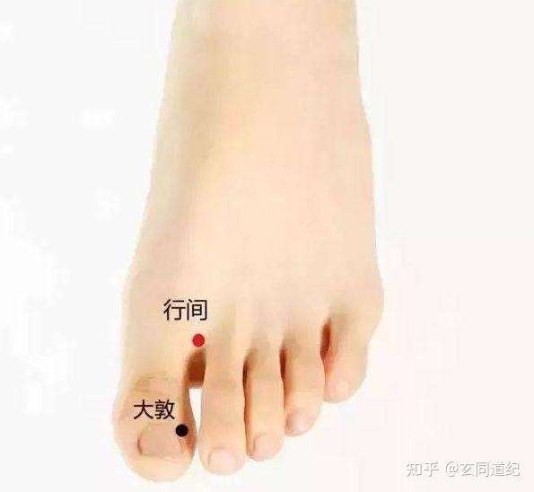 艾灸大腿内侧,两周后,奇迹出现了! - 知乎