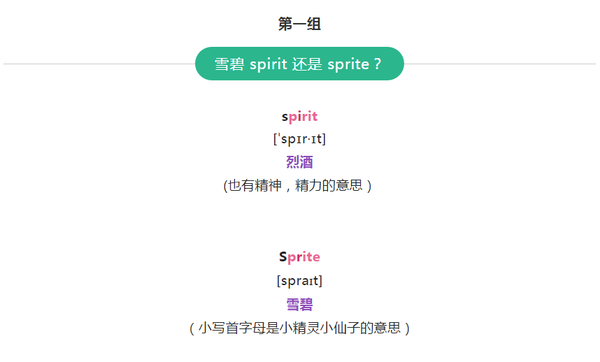 Spirit 和 Sprite 哪个是雪碧 Angel 和 Angle 哪个是天使 知乎