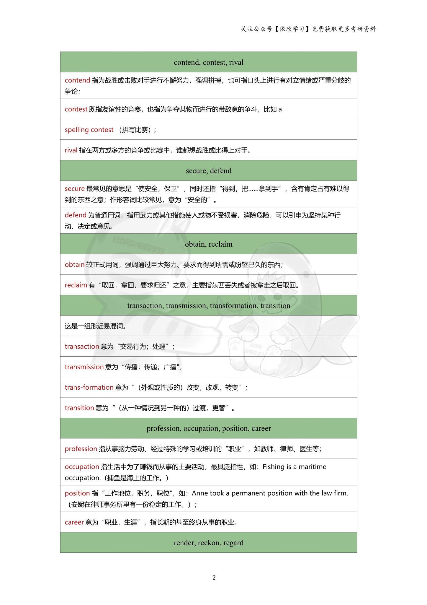 电子英文科技 易混词辨析electricelectricalelectronic!英语老师私藏笔记