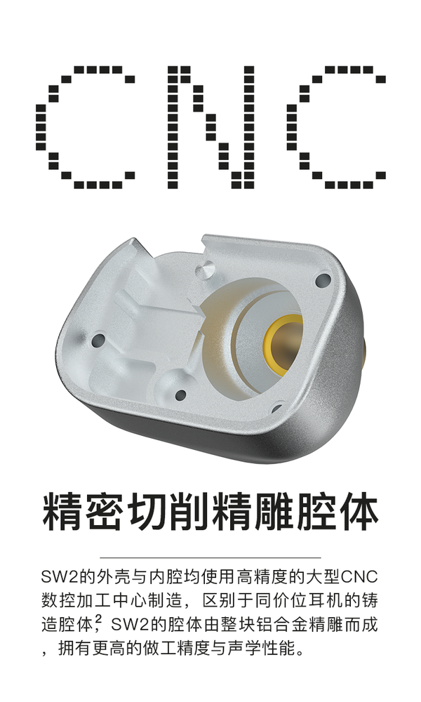 逆流而上的SW2现已正式上市,速来围观! 知乎