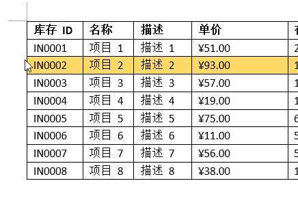 word表格中拆分表格与合并表格的区别(朋魄屎均抹 5 贱Word索崇序穿脑)