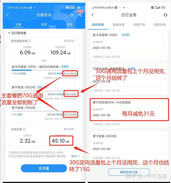 流量卡到底怎么选才能避免被骗? - 知乎