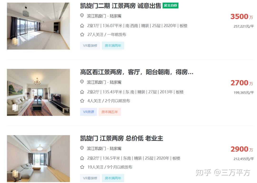 核心一线江景【滨江凯旋门】综合评测分析 - 知乎