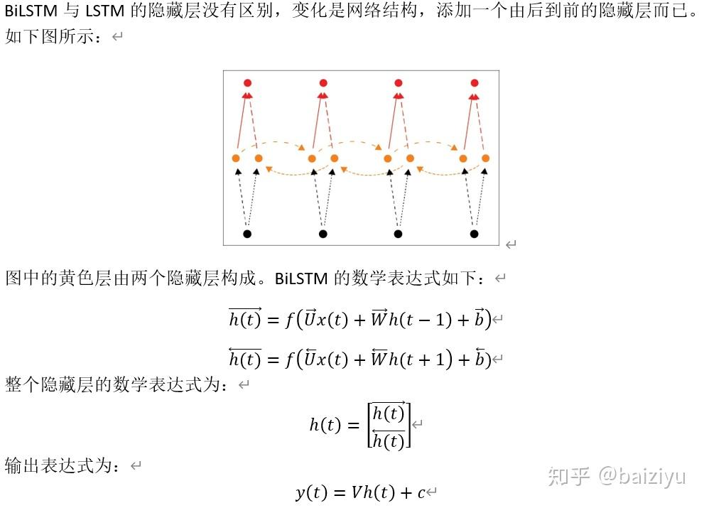 Keras bi lstm imdb 